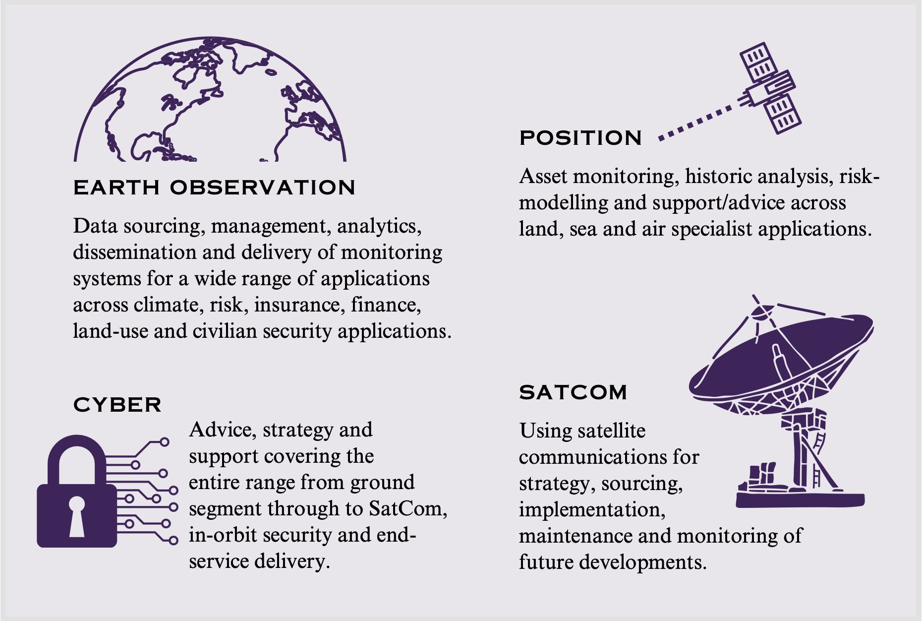 UDSS Space icons